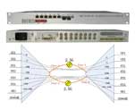 IDM GP2400-8E1-30CϘIչwO