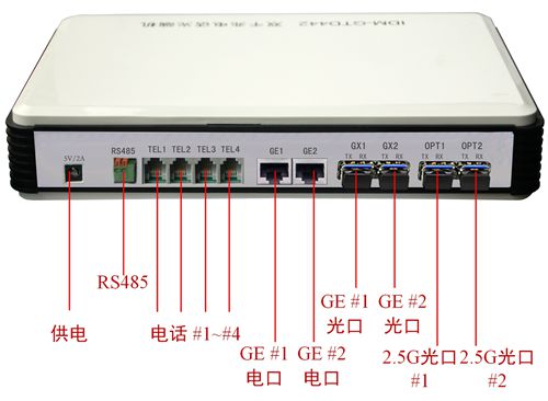 GTD442ӿָʾ.jpg