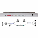 IDM 120PD-2E1pE1ͨO