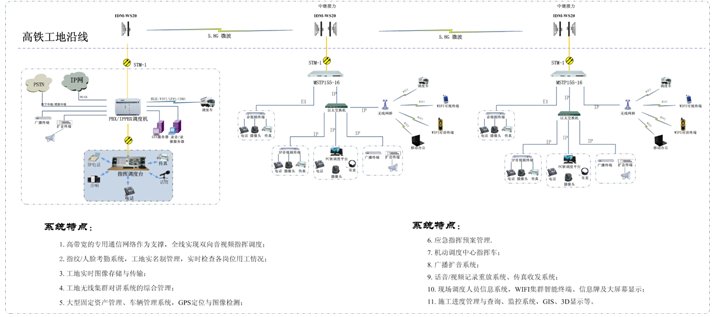 FOҕl<a href=//hifiok.cn/zhihuidiaodu/ target=_blank class=infotextkey>ָ]{</a>ϵy