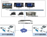 IDM IV2000 ҕlںϽWP